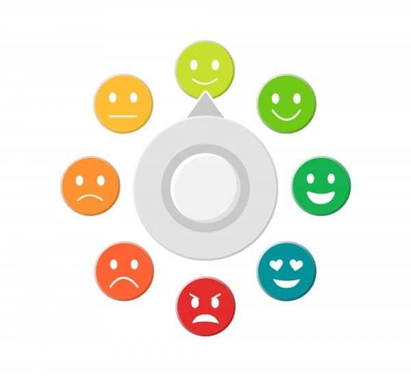 Relations clients en situations difficiles